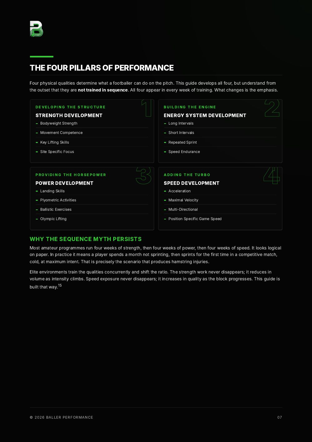 The Four Pillars of Performance page from the guide