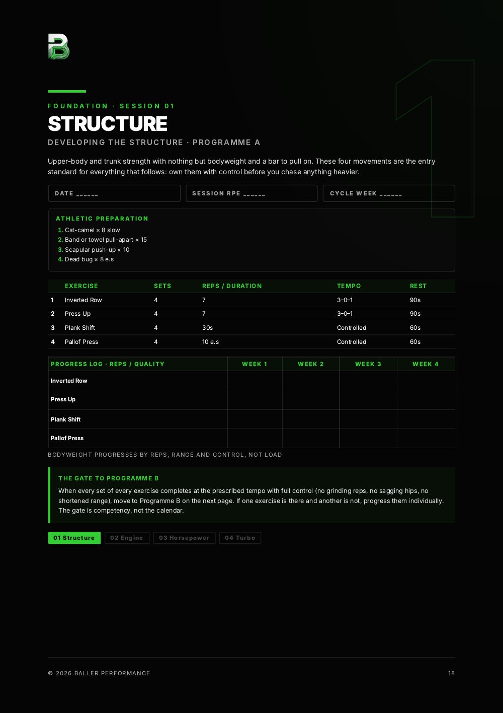 Foundation Programme A structure page