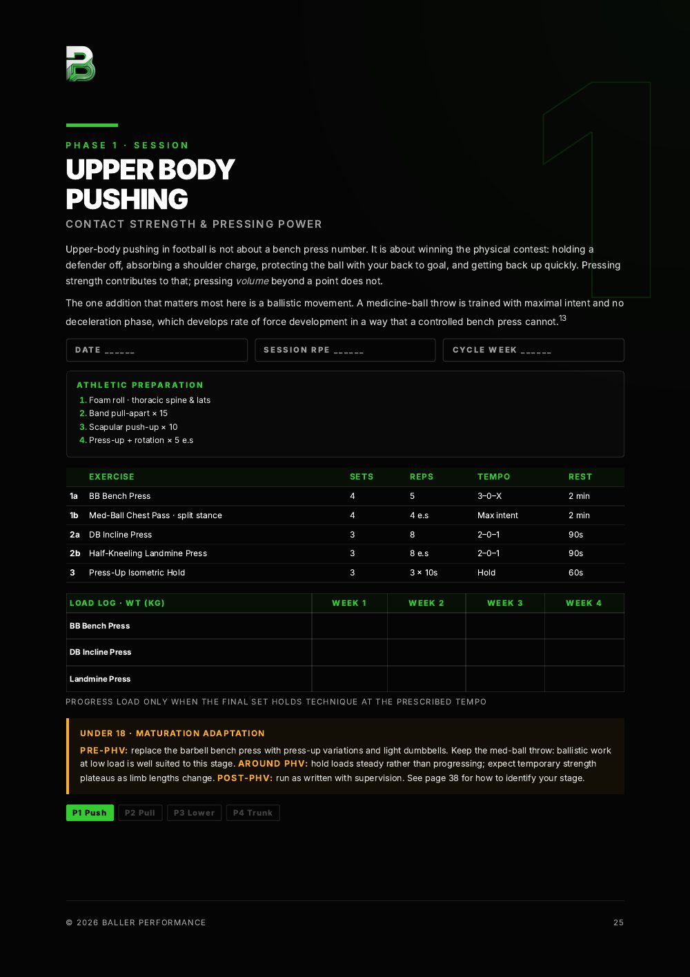 Training Phase 1 upper body pushing session